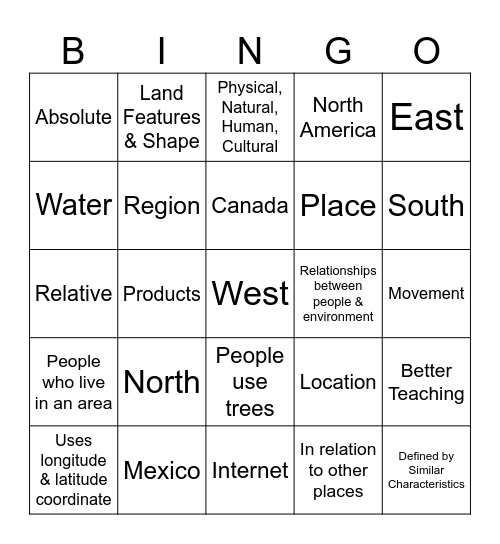 5 Themes of Geography Bingo Card