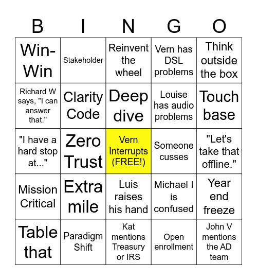 Bullshit Bingo Card