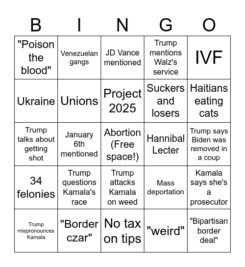 9/10 Debate Bingo Card