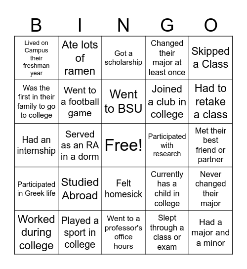 Please have an educator sign for each box. Each educator can only sign once! Bingo Card