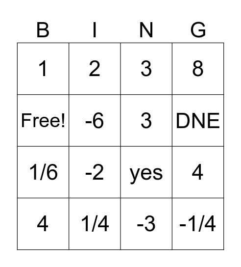 Calc Unit 1 Spongebob Bingo Card