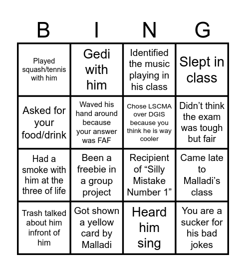 The Malladi Bingo Card