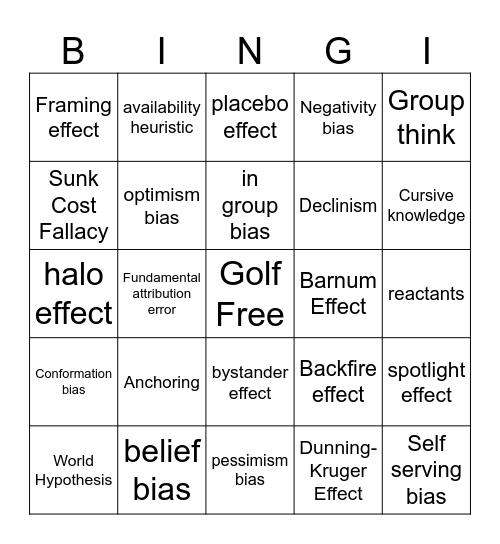 Presidential debate bingi Bingo Card