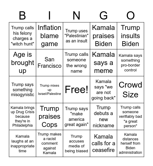 2024 Debate Bingo Card