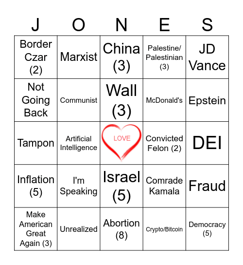 2024 Presidential Debate Bingo Card