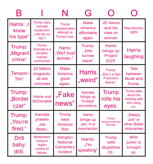 Cusanisches Presidental Debate Bingo Card