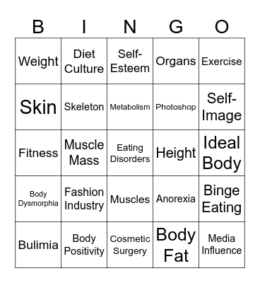 The Body Bingo Card