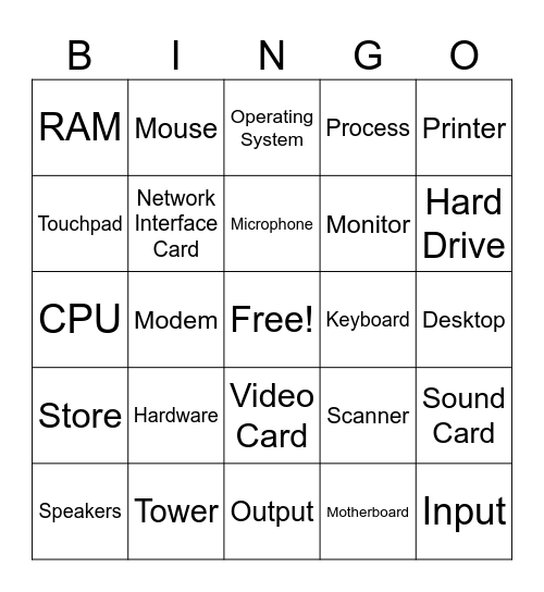 Computer Parts Bingo Card