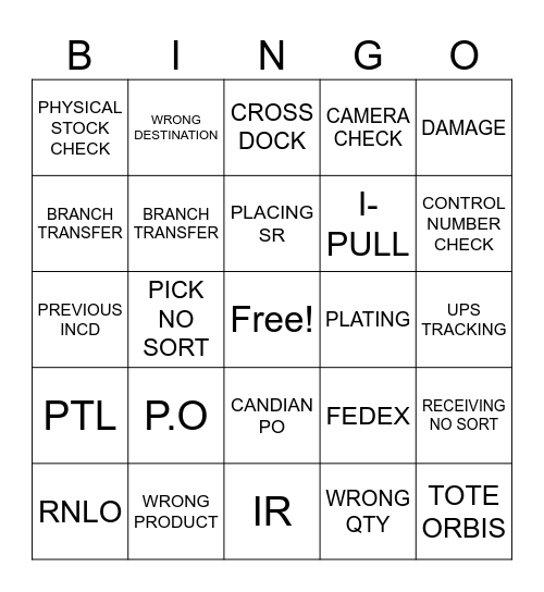 HELP DESKK BINGO Card