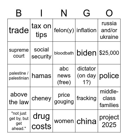 dorito vs. cheeto Bingo Card