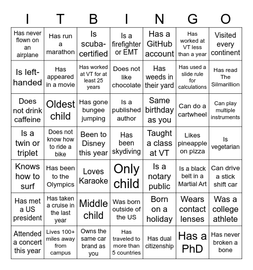 Humans of IT Bingo! Bingo Card