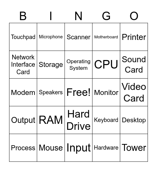 Computer Parts Bingo Card