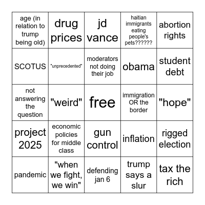 the debat. Bingo Card