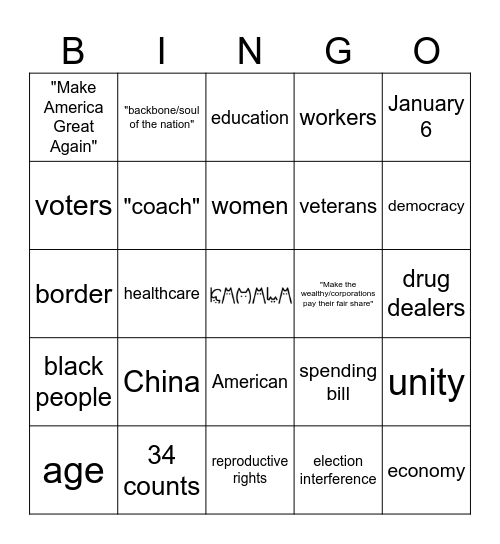 Debate BINGO Card