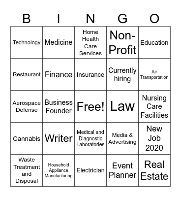 Industry Bingo Card