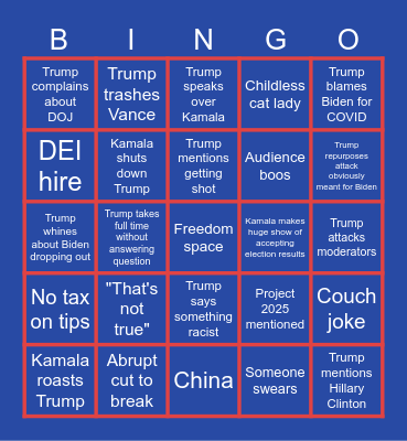 Kamala Harris V Donald Trump Sep 10 2024 Debate Bingo Card