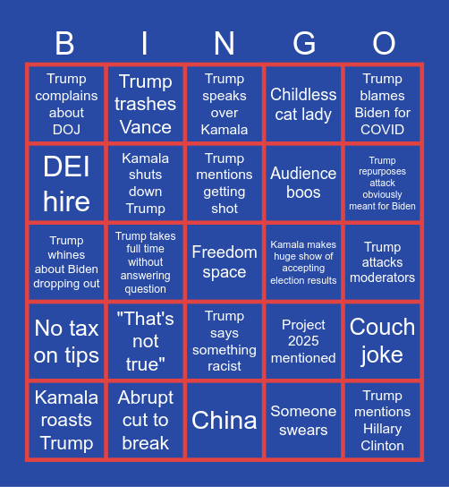 Kamala Harris V Donald Trump Sep 10 2024 Debate Bingo Card