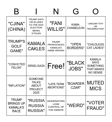 DEBATE BINGO Card