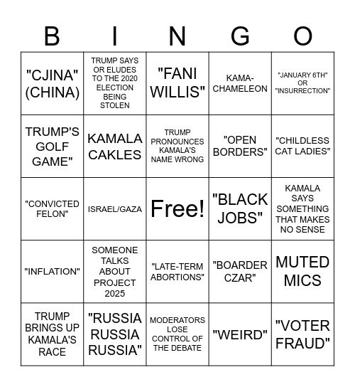 DEBATE BINGO Card