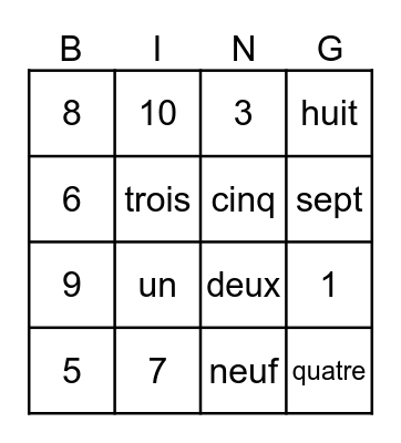 Les numeros Bingo Card