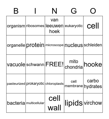 All About Cells Bingo Card