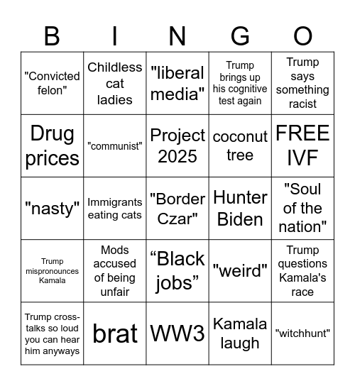 Ex Cop vs Felon Bingo Card