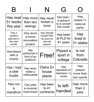 Find someone who: Bingo Card