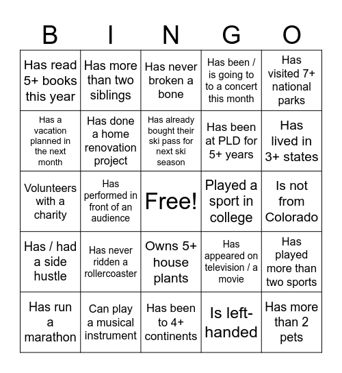 Find someone who: Bingo Card