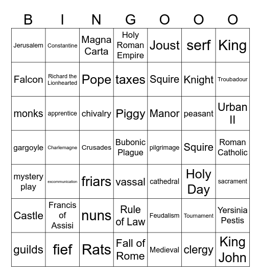 The Middle Ages - Europe Bingo Card