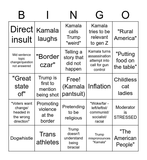 Debate Bingo Card