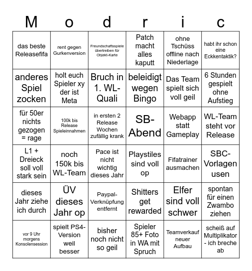 EA FC - Audehm Bingo Card