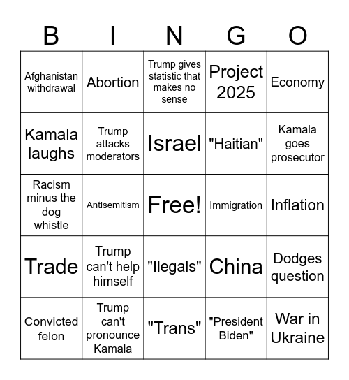 Second First Presidential Debate Bingo Card