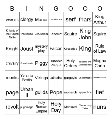 The Middle Ages - Europe Bingo Card