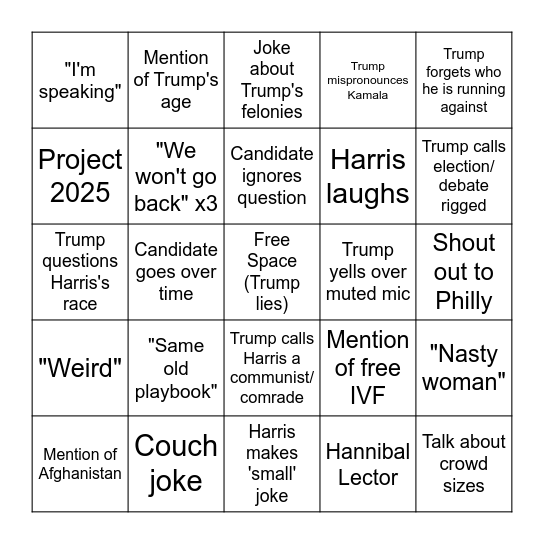 Harris/Trump 2024 Debate Bingo Card