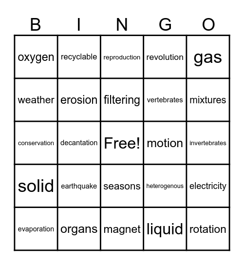 SCIENCE BINGO Card