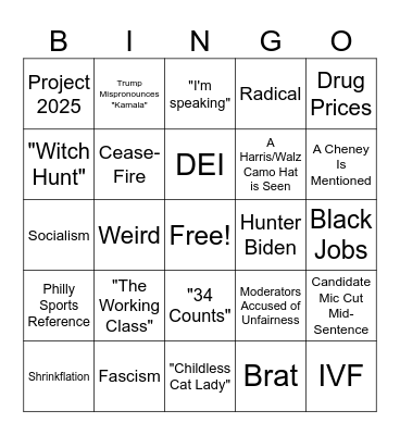 Brewery Debate Bingo Card