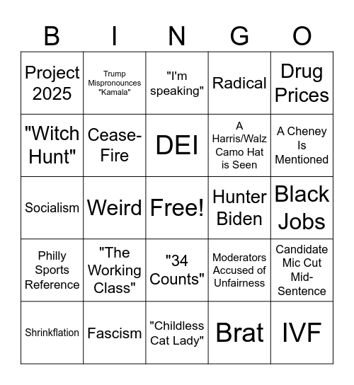 Brewery Debate Bingo Card