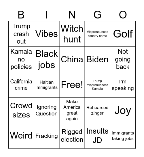 Debate Bungo Bingo Card