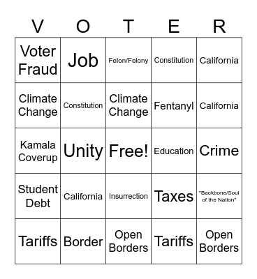 DoubleDebateTree Bingo Card