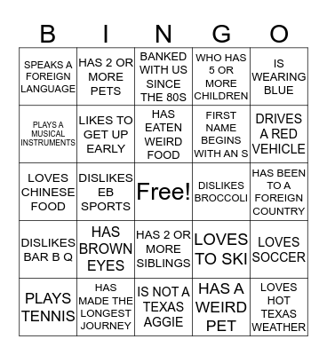 DO YOU KNOW YOUR CUSTOMER? Bingo Card