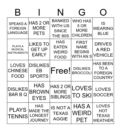 DO YOU KNOW YOUR CUSTOMER? Bingo Card