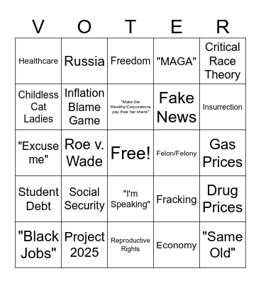 DoubleDebateTree Bingo Card