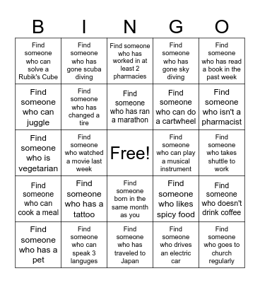 How well do you know your Pharmily? Bingo Card