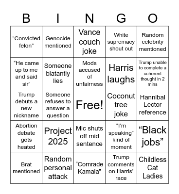 Harris-Trump Debate 2024 Bingo Card