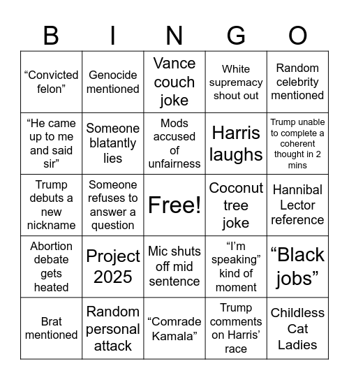 Harris-Trump Debate 2024 Bingo Card