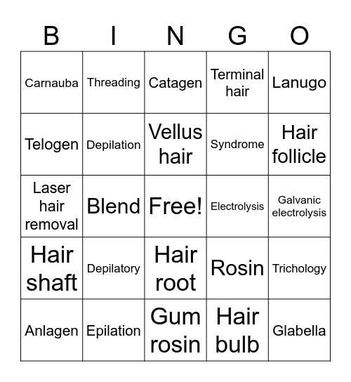 Chapter 11 - Hair Removal Bingo Card