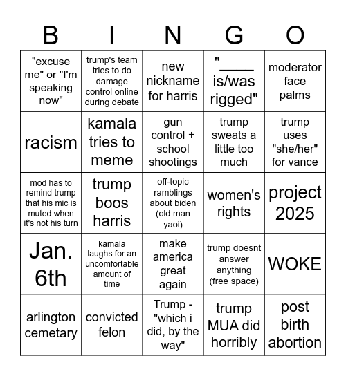 Debate Bingo Card