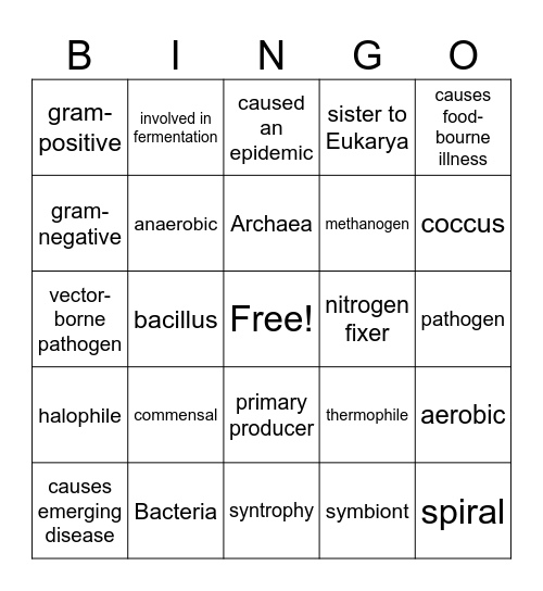 Prokaryote BINGO Card