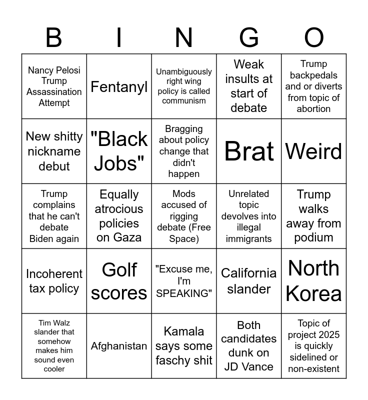Debate Trash Fire Bingo Card