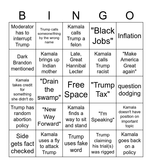 2024 Presidential Debate Bingo Card